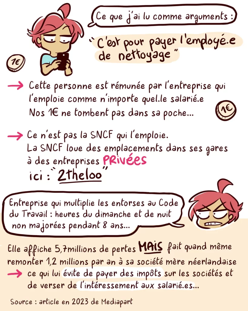 Toilettes gares de nante, yatuu cours . elle est choqué car ce n'est pas gratuit !